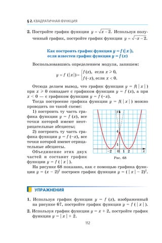 2. Ïîñòðîéòå ãðàôèê ôóíêöèè y x= − 2. Èñïîëüçóÿ ïîëó-
÷åííûé ãðàôèê, ïîñòðîéòå ãðàôèê ôóíêöèè y x= − − 2.
Как построить график функции y = f (| x |),
если известен график функции y = f (x)
Âîñïîëüçîâàâøèñü îïðåäåëåíèåì ìîäóëÿ, çàïèøåì:
y f x
f x x
f x x
= =(
( ), ,
( ), .
| |)
åñëè
åñëè
l 0
0− <
⎧
⎨
⎩
Îòñþäà äåëàåì âûâîä, ÷òî ãðàôèê ôóíêöèè y = f( | x | )
ïðè x l 0 ñîâïàäàåò ñ ãðàôèêîì ôóíêöèè y = f (x), à ïðè
x < 0 — ñ ãðàôèêîì ôóíêöèè y = f (–x).
Òîãäà ïîñòðîåíèå ãðàôèêà ôóíêöèè y = f( | x | ) ìîæíî
ïðîâîäèòü ïî òàêîé ñõåìå:
1) ïîñòðîèòü òó ÷àñòü ãðà-
ôèêà ôóíêöèè y = f (x), âñå
òî÷êè êîòîðîé èìåþò íåîò-
ðèöàòåëüíûå àáñöèññû;
2) ïîñòðîèòü òó ÷àñòü ãðà-
ôèêà ôóíêöèè y = f (–x), âñå
òî÷êè êîòîðîé èìåþò îòðèöà-
òåëüíûå àáñöèññû.
Îáúåäèíåíèå ýòèõ äâóõ
÷àñòåé è ñîñòàâèò ãðàôèê
ôóíêöèè y = f ( | x | ).
Íà ðèñóíêå 68 ïîêàçàíî, êàê ñ ïîìîùüþ ãðàôèêà ôóíê-
öèè y = (x – 2)2
ïîñòðîåí ãðàôèê ôóíêöèè y = ( | x | – 2)2
.
1. Èñïîëüçóÿ ãðàôèê ôóíêöèè y = f (x), èçîáðàæåííûé
íà ðèñóíêå 67, ïîñòðîéòå ãðàôèê ôóíêöèè y = f ( | x | ).
2. Èñïîëüçóÿ ãðàôèê ôóíêöèè y = x + 2, ïîñòðîéòå ãðàôèê
ôóíêöèè y = | x | + 2.
0 x
y
1
1
4
2–2
Ðèñ. 68
 
