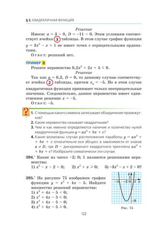 Ðåøåíèå
Èìååì: a = 3 > 0, D = –11 < 0. Ýòèì óñëîâèÿì ñîîòâåò-
ñòâóåò ÿ÷åéêà 3 òàáëèöû. Â ýòîì ñëó÷àå ãðàôèê ôóíêöèè
y = 3x2
– x + 1 íå èìååò òî÷åê ñ îòðèöàòåëüíûìè îðäèíà-
òàìè.
Î ò â å ò: ðåøåíèé íåò.
Ðåøèòå íåðàâåíñòâî 0,2x2
+ 2x + 5 m 0.
Ðåøåíèå
Òàê êàê a = 0,2, D = 0, òî äàííîìó ñëó÷àþ ñîîòâåòñòâó-
åò ÿ÷åéêà 2 òàáëèöû, ïðè÷åì x0
= –5. Íî â ýòîì ñëó÷àå
êâàäðàòè÷íàÿ ôóíêöèÿ ïðèíèìàåò òîëüêî íåîòðèöàòåëüíûå
çíà÷åíèÿ. Ñëåäîâàòåëüíî, äàííîå íåðàâåíñòâî èìååò åäèí-
ñòâåííîå ðåøåíèå x = –5.
Î ò â å ò: –5.
y = ax2
+ bx + c
y = ax2
+
+ bx + c
a D D ax2
+
+ bx + c
394.° Êàêèå èç ÷èñåë –2; 0; 1 ÿâëÿþòñÿ ðåøåíèÿìè íåðà-
âåíñòâà:
1) x2
– x – 2 < 0; 2) x2
+ x l 0; 3) –3x2
– x + 2 > 0?
395.° Íà ðèñóíêå 75 èçîáðàæåí ãðàôèê
ôóíêöèè y = x2
+ 4x – 5. Íàéäèòå
ìíîæåñòâî ðåøåíèé íåðàâåíñòâà:
1) x2
+ 4x – 5 < 0;
2) x2
+ 4x – 5 m 0;
3) x2
+ 4x – 5 > 0;
4) x2
+ 4x – 5 l 0.
0
y
1
1
–5 x–2
–9
Ðèñ. 75
 