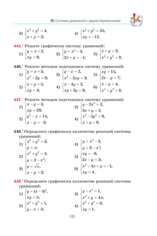 3)
x y
x y
2 2
4+ =
+ =
⎧
⎨
⎩
,
2;
4)
x y
xy
2 2
25
12
+ =
= −
⎧
⎨
⎩
,
.
445.° Ðåøèòå ãðàôè÷åñêè ñèñòåìó óðàâíåíèé:
1)
y x
xy
= +
=
⎧
⎨
⎩
2
8
,
;
2)
y x
x y
= −
+ = −
⎧
⎨
⎩
2
4
2 1
,
;
3)
x y
x y
+ =
+ =
⎧
⎨
⎩
3
92 2
,
.
446.° Ðåøèòå ìåòîäîì ïîäñòàíîâêè ñèñòåìó óðàâíåíèé:
1)
y x
x y
= +
− =
⎧
⎨
⎩
3
2 92
,
;
3)
y x
x xy
− =
− =
⎧
⎨
⎩
2
2 32
,
;
5)
xy
x y
=
− =
⎧
⎨
⎩
15
2 7
,
;
2)
x y
xy
+ =
=
⎧
⎨
⎩
5
4
,
;
4)
x y
xy y
− =
+ =
⎧
⎨
⎩
4 2
2 8
,
;
6)
x y
x y
− =
+ =
⎧
⎨
⎩
4
82 2
,
.
447.° Ðåøèòå ìåòîäîì ïîäñòàíîâêè ñèñòåìó óðàâíåíèé:
1)
x y
xy
− =
=
⎧
⎨
⎩
3
28
,
;
3)
y x
x y
− =
+ =
⎧
⎨
⎩
2 2
3 1
2
,
;
2)
y x
x y
2
14
2
− =
− = −
⎧
⎨
⎩
,
;
4)
x y
x y
2 2
2 8
6
− =
+ =
⎧
⎨
⎩
,
.
448.•
Îïðåäåëèòå ãðàôè÷åñêè êîëè÷åñòâî ðåøåíèé ñèñòåìû
óðàâíåíèé:
1)
x y
y x
2 2
3+ =
=
⎧
⎨
⎩
,
;
4)
y x
y x
= −
= −
⎧
⎨
⎩
2
2
3
6
,
;
2)
x y
y x
2 2
2
4
2
+ =
= −
⎧
⎨
⎩
,
;
5)
xy
x y
= −
− =
⎧
⎨
⎩
6
2
,
3;
3)
y x
x y
=
− =
⎧
⎨
⎪
⎩⎪
,
;2
6)
x x y
xy
2
4 1
4
− + = −
=
⎧
⎨
⎩
,
.
449.•
Îïðåäåëèòå ãðàôè÷åñêè êîëè÷åñòâî ðåøåíèé ñèñòåìû
óðàâíåíèé:
1)
y x
xy
= −
=
⎧
⎨
⎩
( ) ,5 2
5;
3)
y x
x y x
− =
+ =
⎧
⎨
⎩
2
2
1
4
,
;
2)
x y
y x
2 2
1+ =
− =
⎧
⎨
⎩
,
3;
4)
x y
xy
2 2
6
1
+ =
=
⎧
⎨
⎩
,
.
 