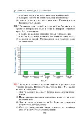 1) ïëîùàäü êàêîãî èç âîäîõðàíèëèù íàèáîëüøàÿ;
2) ïëîùàäü êàêîãî èç âîäîõðàíèëèù íàèìåíüøàÿ;
3) ïëîùàäü êàêîãî èç âîäîõðàíèëèù, Êèåâñêîãî èëè
Êàíåâñêîãî, áîëüøå.
620.° Ïîëüçóÿñü äèàãðàììîé, íà êîòîðîé èçîáðàæåíî ïðî-
öåíòíîå ñîäåðæàíèå ñîëè â âîäå íåêîòîðûõ âîäîåìîâ
(ðèñ. 94), óñòàíîâèòå:
1) â êàêîì èç äàííûõ âîäîåìîâ ñàìàÿ ñîëåíàÿ âîäà;
2) â êàêîì èç äàííûõ âîäîåìîâ íàèìåíåå ñîëåíàÿ âîäà;
3) â êàêîì èç ìîðåé, Ñðåäèçåìíîì èëè Êðàñíîì, âîäà
áîëåå ñîëåíàÿ.
621.° Ó÷àùèåñÿ äåâÿòûõ êëàññîâ ïîñåùàþò ðàçíûå ñïîð-
òèâíûå ñåêöèè. Èñïîëüçóÿ äèàãðàììó (ðèñ. 95), äàéòå
îòâåòû íà âîïðîñû.
1) Êàêóþ ñåêöèþ ïîñåùàåò áîëüøå âñåãî äåâÿòèêëàññ-
íèêîâ?
2) Êàêèå ñåêöèè ïîñåùàåò îäèíàêîâîå êîëè÷åñòâî äåâÿ-
òèêëàññíèêîâ?
3) Êàêóþ ÷àñòü îò êîëè÷åñòâà ôóòáîëèñòîâ ñîñòàâëÿåò
êîëè÷åñòâî ëåãêîàòëåòîâ?
4) Ñêîëüêî ïðîöåíòîâ ñîñòàâëÿåò êîëè÷åñòâî ãàíäáîëè-
ñòîâ îò êîëè÷åñòâà áàñêåòáîëèñòîâ?
Ñîäåðæàíèåñîëèââîäå,%
Êðàñíîå
ìîðå
×åðíîå
ìîðå
Ñðåäèçåìíîå
ìîðå
Ìåðòâîå
ìîðå
Àòëàíòè÷åñêèé
îêåàí
0
2
4
6
8
10
12
14
16
18
20
22
24
26
28
30
32
34
Ðèñ. 94
 