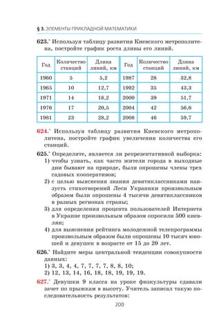 623.° Èñïîëüçóÿ òàáëèöó ðàçâèòèÿ Êèåâñêîãî ìåòðîïîëèòå-
íà, ïîñòðîéòå ãðàôèê ðîñòà äëèíû åãî ëèíèé.
Ãîä
Êîëè÷åñòâî
ñòàíöèé
Äëèíà
ëèíèé, êì
Ãîä
Êîëè÷åñòâî
ñòàíöèé
Äëèíà
ëèíèé, êì
1960 5 5,2 1987 28 32,8
1965 10 12,7 1992 35 43,3
1971 14 18,2 2000 39 51,7
1976 17 20,5 2004 42 56,6
1981 23 28,2 2008 46 59,7
624.° Èñïîëüçóÿ òàáëèöó ðàçâèòèÿ Êèåâñêîãî ìåòðîïî-
ëèòåíà, ïîñòðîéòå ãðàôèê óâåëè÷åíèÿ êîëè÷åñòâà åãî
ñòàíöèé.
625.° Îïðåäåëèòå, ÿâëÿåòñÿ ëè ðåïðåçåíòàòèâíîé âûáîðêà:
1) ÷òîáû óçíàòü, êàê ÷àñòî æèòåëè ãîðîäà â âûõîäíûå
äíè áûâàþò íà ïðèðîäå, áûëè îïðîøåíû ÷ëåíû òðåõ
ñàäîâûõ êîîïåðàòèâîâ;
2) ñ öåëüþ âûÿñíåíèÿ çíàíèÿ äåâÿòèêëàññíèêàìè íàè-
çóñòü ñòèõîòâîðåíèé Ëåñè Óêðàèíêè ïðîèçâîëüíûì
îáðàçîì áûëè îïðîøåíû 4 òûñÿ÷è äåâÿòèêëàññíèêîâ
â ðàçíûõ ðåãèîíàõ ñòðàíû;
3) äëÿ îïðåäåëåíèÿ ïðîöåíòà ïîëüçîâàòåëåé Èíòåðíåòà
â Óêðàèíå ïðîèçâîëüíûì îáðàçîì îïðîñèëè 500 êèåâ-
ëÿí;
4) äëÿ âûÿñíåíèÿ ðåéòèíãà ìîëîäåæíîé òåëåïðîãðàììû
ïðîèçâîëüíûì îáðàçîì áûëè îïðîøåíû 10 òûñÿ÷ þíî-
øåé è äåâóøåê â âîçðàñòå îò 15 äî 20 ëåò.
626.° Íàéäèòå ìåðû öåíòðàëüíîé òåíäåíöèè ñîâîêóïíîñòè
äàííûõ:
1) 3, 3, 4, 4, 7, 7, 7, 7, 8, 8, 10;
2) 12, 13, 14, 16, 18, 18, 19, 19, 19.
627.° Äåâóøêè 9 êëàññà íà óðîêå ôèçêóëüòóðû ñäàâàëè
çà÷åò ïî ïðûæêàì â âûñîòó. Ó÷èòåëü çàïèñàë òàêóþ ïî-
ñëåäîâàòåëüíîñòü ðåçóëüòàòîâ:
 