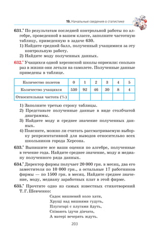 631.•
Ïî ðåçóëüòàòàì ïîñëåäíåé êîíòðîëüíîé ðàáîòû ïî àë-
ãåáðå, ïðîâåäåííîé â âàøåì êëàññå, çàïîëíèòå ÷àñòîòíóþ
òàáëèöó, ïðèâåäåííóþ â çàäà÷å 630.
1) Íàéäèòå ñðåäíèé áàëë, ïîëó÷åííûé ó÷àùèìèñÿ çà ýòó
êîíòðîëüíóþ ðàáîòó.
2) Íàéäèòå ìîäó ïîëó÷åííûõ äàííûõ.
632.•
Ó÷àùèõñÿ îäíîé õåðñîíñêîé øêîëû îïðîñèëè: ñêîëüêî
ðàç â æèçíè îíè ëåòàëè íà ñàìîëåòå. Ïîëó÷åííûå äàííûå
ïðèâåäåíû â òàáëèöå.
Êîëè÷åñòâî ïîëåòîâ 0 1 2 3 4 5
Êîëè÷åñòâî ó÷àùèõñÿ 530 92 46 30 8 4
Îòíîñèòåëüíàÿ ÷àñòîòà (%)
1) Çàïîëíèòå òðåòüþ ñòðîêó òàáëèöû.
2) Ïðåäñòàâüòå ïîëó÷åííûå äàííûå â âèäå ñòîëá÷àòîé
äèàãðàììû.
3) Íàéäèòå ìîäó è ñðåäíåå çíà÷åíèå ïîëó÷åííûõ äàí-
íûõ.
4) Ïîÿñíèòå, ìîæíî ëè ñ÷èòàòü ðàññìàòðèâàåìóþ âûáîð-
êó ðåïðåçåíòàòèâíîé äëÿ âûâîäîâ îòíîñèòåëüíî âñåõ
øêîëüíèêîâ ãîðîäà Õåðñîíà.
633.•
Âûïèøèòå âñå âàøè îöåíêè ïî àëãåáðå, ïîëó÷åííûå
â òå÷åíèå ãîäà. Íàéäèòå ñðåäíåå çíà÷åíèå, ìîäó è ìåäèà-
íó ïîëó÷åííîãî ðÿäà äàííûõ.
634.•
Äèðåêòîð ôèðìû ïîëó÷àåò 20 000 ãðí. â ìåñÿö, äâà åãî
çàìåñòèòåëÿ ïî 10 000 ãðí., à îñòàëüíûå 17 ðàáîòíèêîâ
ôèðìû — ïî 1500 ãðí. â ìåñÿö. Íàéäèòå ñðåäíåå çíà÷å-
íèå, ìîäó, ìåäèàíó çàðàáîòíûõ ïëàò â ýòîé ôèðìå.
635.•
Ïðî÷òèòå îäíî èç ñàìûõ èçâåñòíûõ ñòèõîòâîðåíèé
Ò.Ã.Øåâ÷åíêî:
Ñàäîê âèøíåâèé êîëî õàòè,
Õðóù³ íàä âèøíÿìè ãóäóòü,
Ïëóãàòàð³ ñ ïëóãàìè éäóòü,
Ñï³âàþòü ³äó÷è ä³â÷àòà,
À ìàòåð³ âå÷åðÿòü æäóòü.
 