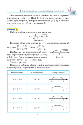 Ìíîæåñòâîì ðåøåíèé äàííîé ñèñòåìû ÿâëÿåòñÿ ïåðåñå÷å-
íèå ïðîìåæóòêîâ (–∞; 1] è (–2; +∞). Ýòî ïåðåñå÷åíèå — ÷èñ-
ëîâîé ïðîìåæóòîê, êîòîðûé îáîçíà÷àþò (–2; 1] è ÷èòàþò:
«ïðîìåæóòîê îò –2 äî 1, âêëþ÷àÿ 1».
Íàéäèòå îáëàñòü îïðåäåëåíèÿ ôóíêöèè
y x
x
= + +
−
1
1
5.
Ðåøåíèå
Èñêîìàÿ îáëàñòü îïðåäåëåíèÿ — ýòî ìíîæåñòâî ðåøåíèé
ñèñòåìû
x
x
− >
+
⎧
⎨
⎩
1 0
5 0
,
.l
Èìååì:
x
x
>⎧
⎨
⎩
1,
–5.
Èçîáðàçèì íà êîîðäèíàòíîé ïðÿ-
ìîé ïåðåñå÷åíèå ïðîìåæóòêîâ (1; +∞)
è [–5; +∞). Ýòèì ïåðåñå÷åíèåì ÿâëÿåò-
ñÿ ïðîìåæóòîê (1; +∞) (ðèñ. 13).
Î ò â å ò: (1; +∞).
Ïðèâåäåì òàáëèöó îáîçíà÷åíèé è èçîáðàæåíèé ÷èñëîâûõ
ïðîìåæóòêîâ, èçó÷åííûõ â ýòîì ïóíêòå:
Íåðàâåíñòâî Ïðîìåæóòîê Èçîáðàæåíèå
a m x m b [a; b]
a b
a < x < b (a; b)
a b
a < x m b (a; b]
a b
a m x < b [a; b)
a b
Ðèñ. 13
1–5
 