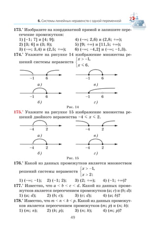 173.° Èçîáðàçèòå íà êîîðäèíàòíîé ïðÿìîé è çàïèøèòå ïåðå-
ñå÷åíèå ïðîìåæóòêîâ:
1) [–1; 7] è [4; 9]; 4) (–∞; 2,6) è (2,8; +∞);
2) [3; 6] è (3; 8); 5) [9; +∞) è [11,5; +∞);
3) (–∞; 3,4) è (2,5; +∞); 6) (–∞; –4,2] è (–∞; –1,3).
174.° Óêàæèòå íà ðèñóíêå 14 èçîáðàæåíèå ìíîæåñòâà ðå-
øåíèé ñèñòåìû íåðàâåíñòâ
x
x
> −⎧
⎨
⎩
1
6
,
.m
6–1 6–1
à) â)
6–1 6–1
á) ã)
Ðèñ. 14
175.° Óêàæèòå íà ðèñóíêå 15 èçîáðàæåíèå ìíîæåñòâà ðå-
øåíèé äâîéíîãî íåðàâåíñòâà –4 m x m 2.
2–4 2–4
à) â)
2–4 2–4
á) ã)
Ðèñ. 15
176.° Êàêîé èç äàííûõ ïðîìåæóòêîâ ÿâëÿåòñÿ ìíîæåñòâîì
ðåøåíèé ñèñòåìû íåðàâåíñòâ
x
x
> −
>
⎧
⎨
⎩
1
2
,
:
1) (–∞; –1); 2) (–1; 2); 3) (2; +∞); 4) (–1; +∞)?
177.° Èçâåñòíî, ÷òî a < b < c < d. Êàêîé èç äàííûõ ïðîìå-
æóòêîâ ÿâëÿåòñÿ ïåðåñå÷åíèåì ïðîìåæóòêîâ (a; c) è (b; d):
1) (a; d); 2) (b; c); 3) (c; d); 4) (a; b)?
178.° Èçâåñòíî, ÷òî m < n < k < p. Êàêîé èç äàííûõ ïðîìåæóò-
êîâ ÿâëÿåòñÿ ïåðåñå÷åíèåì ïðîìåæóòêîâ (m; p) è (n; k):
1) (m; n); 2) (k; p); 3) (n; k); 4) (m; p)?
 