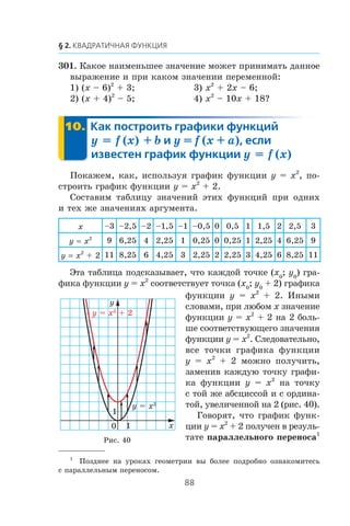 301. Êàêîå íàèìåíüøåå çíà÷åíèå ìîæåò ïðèíèìàòü äàííîå
âûðàæåíèå è ïðè êàêîì çíà÷åíèè ïåðåìåííîé:
1) (x – 6)2
+ 3; 3) x2
+ 2x – 6;
2) (x + 4)2
– 5; 4) x2
– 10x + 18?
y = f (x) + b y = f (x + a)
y = f (x)
Ïîêàæåì, êàê, èñïîëüçóÿ ãðàôèê ôóíêöèè y = x2
, ïî-
ñòðîèòü ãðàôèê ôóíêöèè y = x2
+ 2.
Ñîñòàâèì òàáëèöó çíà÷åíèé ýòèõ ôóíêöèé ïðè îäíèõ
è òåõ æå çíà÷åíèÿõ àðãóìåíòà.
x –3 –2,5 –2 –1,5 –1 –0,5 0 0,5 1 1,5 2 2,5 3
y = x2
9 6,25 4 2,25 1 0,25 0 0,25 1 2,25 4 6,25 9
y = x2
+ 2 11 8,25 6 4,25 3 2,25 2 2,25 3 4,25 6 8,25 11
Ýòà òàáëèöà ïîäñêàçûâàåò, ÷òî êàæäîé òî÷êå (x0
; y0
) ãðà-
ôèêà ôóíêöèè y = x2
ñîîòâåòñòâóåò òî÷êà (x0
; y0
+ 2) ãðàôèêà
ôóíêöèè y = x2
+ 2. Èíûìè
ñëîâàìè, ïðè ëþáîì x çíà÷åíèå
ôóíêöèè y = x2
+ 2 íà 2 áîëü-
øå ñîîòâåòñòâóþùåãî çíà÷åíèÿ
ôóíêöèè y = x2
. Ñëåäîâàòåëüíî,
âñå òî÷êè ãðàôèêà ôóíêöèè
y = x2
+ 2 ìîæíî ïîëó÷èòü,
çàìåíèâ êàæäóþ òî÷êó ãðàôè-
êà ôóíêöèè y = x2
íà òî÷êó
ñ òîé æå àáñöèññîé è ñ îðäèíà-
òîé, óâåëè÷åííîé íà 2 (ðèñ. 40).
Ãîâîðÿò, ÷òî ãðàôèê ôóíê-
öèè y = x2
+ 2 ïîëó÷åí â ðåçóëü-
òàòå ïàðàëëåëüíîãî ïåðåíîñà1
1
Ïîçäíåå íà óðîêàõ ãåîìåòðèè âû áîëåå ïîäðîáíî îçíàêîìèòåñü
ñ ïàðàëëåëüíûì ïåðåíîñîì.
y = x2
y = x2
+ 2
x
y
0
1
1
Ðèñ. 40
 