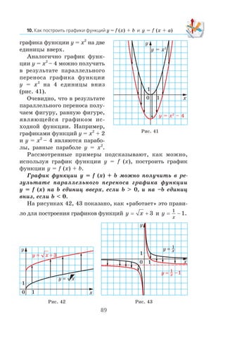 y = f (x) + b y = f (x + a)
ãðàôèêà ôóíêöèè y = x2
íà äâå
åäèíèöû ââåðõ.
Àíàëîãè÷íî ãðàôèê ôóíê-
öèè y = x2
– 4 ìîæíî ïîëó÷èòü
â ðåçóëüòàòå ïàðàëëåëüíîãî
ïåðåíîñà ãðàôèêà ôóíêöèè
y = x2
íà 4 åäèíèöû âíèç
(ðèñ. 41).
Î÷åâèäíî, ÷òî â ðåçóëüòàòå
ïàðàëëåëüíîãî ïåðåíîñà ïîëó-
÷àåì ôèãóðó, ðàâíóþ ôèãóðå,
ÿâëÿþùåéñÿ ãðàôèêîì èñ-
õîäíîé ôóíêöèè. Íàïðèìåð,
ãðàôèêàìè ôóíêöèé y = x2
+ 2
è y = x2
– 4 ÿâëÿþòñÿ ïàðàáî-
ëû, ðàâíûå ïàðàáîëå y = x2
.
Ðàññìîòðåííûå ïðèìåðû ïîäñêàçûâàþò, êàê ìîæíî,
èñïîëüçóÿ ãðàôèê ôóíêöèè y = f (x), ïîñòðîèòü ãðàôèê
ôóíêöèè y = f (x) + b.
Ãðàôèê ôóíêöèè y = f (x) + b ìîæíî ïîëó÷èòü â ðå-
çóëüòàòå ïàðàëëåëüíîãî ïåðåíîñà ãðàôèêà ôóíêöèè
y = f (x) íà b åäèíèö ââåðõ, åñëè b > 0, è íà –b åäèíèö
âíèç, åñëè b < 0.
Íà ðèñóíêàõ 42, 43 ïîêàçàíî, êàê «ðàáîòàåò» ýòî ïðàâè-
ëî äëÿ ïîñòðîåíèÿ ãðàôèêîâ ôóíêöèé y x= + 3 è y
x
= −
1
1.
Ðèñ. 41
Ðèñ. 42 Ðèñ. 43
y = x2
– 4
x
y
0
1
1
y = x2
x
y
0
1
1
xy =
3+xy =
x
y
0
1
1
xy 1=
1−xy 1=
 