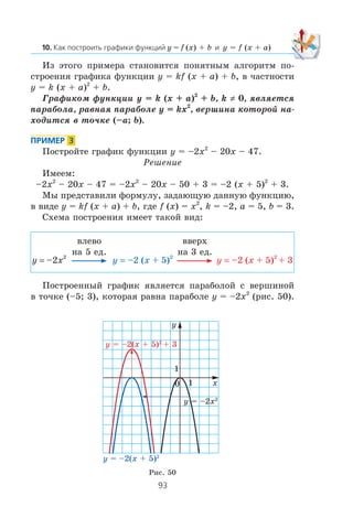 y = f (x) + b y = f (x + a)
Èç ýòîãî ïðèìåðà ñòàíîâèòñÿ ïîíÿòíûì àëãîðèòì ïî-
ñòðîåíèÿ ãðàôèêà ôóíêöèè y = kf (x + a) + b, â ÷àñòíîñòè
y = k (x + a)2
+ b.
Ãðàôèêîì ôóíêöèè y = k (x + a)2
+ b, k ≠ 0, ÿâëÿåòñÿ
ïàðàáîëà, ðàâíàÿ ïàðàáîëå y = kx2
, âåðøèíà êîòîðîé íà-
õîäèòñÿ â òî÷êå (–a; b).
Ïîñòðîéòå ãðàôèê ôóíêöèè y = –2x2
– 20x – 47.
Ðåøåíèå
Èìååì:
–2x2
– 20x – 47 = –2x2
– 20x – 50 + 3 = –2 (x + 5)2
+ 3.
Ìû ïðåäñòàâèëè ôîðìóëó, çàäàþùóþ äàííóþ ôóíêöèþ,
â âèäå y = kf (x + a) + b, ãäå f (x) = x2
, k = –2, a = 5, b = 3.
Ñõåìà ïîñòðîåíèÿ èìååò òàêîé âèä:
y = –2x2
âëåâî
íà 5 åä.
y = –2 (x + 5)2
ââåðõ
íà 3 åä.
y = –2 (x + 5)2
+ 3
Ïîñòðîåííûé ãðàôèê ÿâëÿåòñÿ ïàðàáîëîé ñ âåðøèíîé
â òî÷êå (–5; 3), êîòîðàÿ ðàâíà ïàðàáîëå y = –2x2
(ðèñ. 50).
x
y
0
1
1
y = –2x2
y = –2(x + 5)2
+ 3
y = –2(x + 5)2
Ðèñ. 50
 