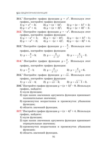 311.•
Ïîñòðîéòå ãðàôèê ôóíêöèè y = x2
. Èñïîëüçóÿ ýòîò
ãðàôèê, ïîñòðîéòå ãðàôèê ôóíêöèè:
1) y = x2
– 3; 3) y = (x – 5)2
; 5) y = (x – 1)2
+ 2;
2) y = x2
+ 4; 4) y = (x + 2)2
; 6) y = (x + 3)2
– 2.
312.•
Ïîñòðîéòå ãðàôèê ôóíêöèè y = –x2
. Èñïîëüçóÿ ýòîò
ãðàôèê, ïîñòðîéòå ãðàôèê ôóíêöèè:
1) y = –x2
+ 1; 3) y = –(x – 2)2
; 5) y = –(x + 1)2
– 1;
2) y = –x2
– 2; 4) y = –(x + 4)2
; 6) y = –(x – 3)2
+ 4.
313.•
Ïîñòðîéòå ãðàôèê ôóíêöèè y
x
= −
6
. Èñïîëüçóÿ ýòîò
ãðàôèê, ïîñòðîéòå ãðàôèê ôóíêöèè:
1) y
x
= − +
6
5; 2) y
x
= −
−
6
2
; 3) y
x
= − −
+
6
4
2.
314.•
Ïîñòðîéòå ãðàôèê ôóíêöèè y
x
=
2
. Èñïîëüçóÿ ýòîò
ãðàôèê, ïîñòðîéòå ãðàôèê ôóíêöèè:
1) y
x
=
2
1− ; 2) y
x
=
2
1+
; 3) y
x
=
2
3
6
−
+ .
315.•
Ïîñòðîéòå ãðàôèê ôóíêöèè y x= . Èñïîëüçóÿ ýòîò
ãðàôèê, ïîñòðîéòå ãðàôèê ôóíêöèè:
1) y x= − 4; 2) y x= − 4; 3) y x= − +1 3.
316.•
Ïîñòðîéòå ãðàôèê ôóíêöèè y = (x + 5)2
– 9. Èñïîëüçóÿ
ãðàôèê, íàéäèòå:
1) íóëè ôóíêöèè;
2) ïðè êàêèõ çíà÷åíèÿõ àðãóìåíòà ôóíêöèÿ ïðèíèìàåò
ïîëîæèòåëüíûå çíà÷åíèÿ;
3) ïðîìåæóòîê âîçðàñòàíèÿ è ïðîìåæóòîê óáûâàíèÿ
ôóíêöèè;
4) îáëàñòü çíà÷åíèé ôóíêöèè.
317.•
Ïîñòðîéòå ãðàôèê ôóíêöèè y = (x – 4)2
+ 4. Èñïîëüçóÿ
ãðàôèê, íàéäèòå:
1) íóëè ôóíêöèè;
2) ïðè êàêèõ çíà÷åíèÿõ àðãóìåíòà ôóíêöèÿ ïðèíèìàåò
îòðèöàòåëüíûå çíà÷åíèÿ;
3) ïðîìåæóòîê âîçðàñòàíèÿ è ïðîìåæóòîê óáûâàíèÿ
ôóíêöèè;
4) îáëàñòü çíà÷åíèé ôóíêöèè.
 