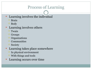 9 and 10 Introduction-to-Learning-Theories.ppt