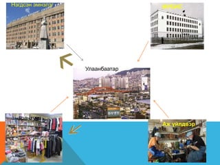 Нэгдсэн эмнэлэг
нарантуул
МУБИС
Аж үйлдвэр
Улаанбаатар
 