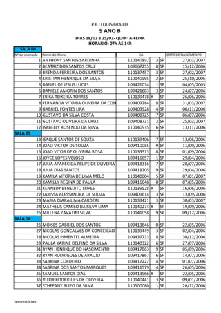 SALA 04
Nº de chamada Nome do Aluno DATA DE NASCIMENTO
1 ANTHONY SANTOS SARDINHA 110140892 3 SP 27/03/2007
2 BEATRIZ DOS SANTOS CRUZ 109667255 8 SP 15/12/2006
3 BRENDA FERREIRA DOS SANTOS 110137457 3 SP 27/02/2007
4 CRISTIAN HENRIQUE DA SILVA 110140995 2 SP 25/10/2006
5 DANIEL DE JESUS LUCAS 109421034 1 SP 04/05/2005
6 DANIELE AMORIN DOS SANTOS 109421603 3 SP 24/07/2006
7 ERIKA TEIXEIRA TORRES 110139478 X SP 26/06/2006
8 FERNANDA VITORIA OLIVEIRA DA CONCEICAO
109409284 8 SP 31/03/2007
9 GABRIEL FONTES LIRA 109409928 4 SP 06/11/2006
10 GUSTAVO DA SILVA COSTA 109408725 7 SP 06/07/2006
11 GUSTAVO OLIVEIRA DA CRUZ 109408731 2 SP 25/03/2007
12 ISABELLY ROSENDO DA SILVA 110140935 6 SP 13/11/2006
SALA 05
13 ISAQUE SANTOS DE SOUZA 110139406 7 SP 13/06/2006
14 JOAO VICTOR DE SOUZA 109410055 9 SP 11/09/2006
15 JOAO VITOR DE OLIVEIRA ROSA 110139513 8 SP 01/09/2006
16 JOYCE LOPES VELOSO 109416657 1 SP 29/04/2006
17 JULIA APARECIDA FELIPE DE OLIVEIRA 109418316 7 SP 28/07/2006
18 JULIA DIAS SANTOS 109418205 9 SP 29/04/2006
19 KAMILA VITORIA DE LIMA MELO 110140604 5 SP 07/01/2007
20 KAMILLY REGINA DE PAULA 109416648 0 SP 07/05/2006
21 KENNEDY BENEDITO LOPES 110139528 X SP 16/06/2006
22 LARISSA ALESSANDRA DE SOUZA 109409614 3 SP 13/09/2006
23 MARIA CLARA LIMA CARDEAL 110139421 3 SP 30/03/2007
24 MATHEUS CAMILO DA SILVA LIMA 110140274 X SP 19/09/2006
25 MILLENA ZAVATINI SILVA 110141058 9 SP 09/12/2006
SALA 06
26 MOISES GABRIEL DOS SANTOS 109413846 0 SP 22/05/2006
27 NICOLAS GONCALVES DA CONCEICAO 110139449 3 SP 02/04/2006
28 NICOLAS PIMENTEL ALMEIDA 109437733 8 SP 30/12/2006
29 PAULA KARINE DELFINO DA SILVA 110140322 6 SP 27/07/2006
31 RYAN HENRIQUE DO NASCIMENTO 109417863 9 SP 05/09/2006
32 RYAN RODRIGUES DE ARAUJO 109417867 6 SP 14/07/2006
33 SABRINA CORDEIRO 109417222 4 SP 01/07/2006
34 SABRINA DOS SANTOS MARQUES 109411579 4 SP 26/05/2006
35 SAMUEL SANTOS DIAS 109413966 X SP 22/05/2006
36 VITOR RODRIGUES DE OLIVEIRA 110140441 3 SP 09/01/2006
37 STHEFANY BISPO DA SILVA 110500080 1 SP 26/12/2006
RA
P.E.I LOUIS BRAILLE
9 ANO B
DIAS 18/02 e 25/02- QUINTA-FEIRA
HORÁRIO: 07h ÀS 14h
Sem restrições
 