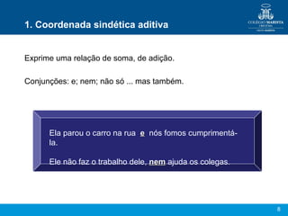 8
1. Coordenada sindética aditiva
Exprime uma relação de soma, de adição.
Conjunções: e; nem; não só ... mas também.
Ela parou o carro na rua ee nós fomos cumprimentá-
la.
Ele não faz o trabalho dele, nemnem ajuda os colegas.
 