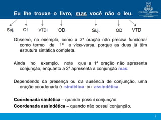 7
Eu lhe trouxe o livro, masmas você não o leu.
Observe, no exemplo, como a 2ª oração não precisa funcionar
como termo da 1ª e vice-versa, porque as duas já têm
estrutura sintática completa.
Ainda no exemplo, note que a 1ª oração não apresenta
conjunção, enquanto a 2ª apresenta a conjunção mas.
Dependendo da presença ou da ausência de conjunção, uma
oração coordenada é sindética ou assindética.
Coordenada sindéticaCoordenada sindética – quando possui conjunção.
Coordenada assindéticaCoordenada assindética – quando não possui conjunção.
 