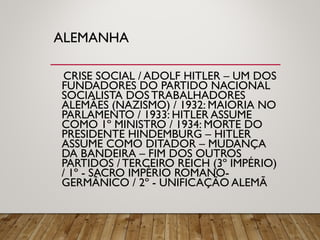 ALEMANHA
CRISE SOCIAL / ADOLF HITLER – UM DOS
FUNDADORES DO PARTIDO NACIONAL
SOCIALISTA DOS TRABALHADORES
ALEMÃES (NAZISMO) / 1932: MAIORIA NO
PARLAMENTO / 1933: HITLER ASSUME
COMO 1º MINISTRO / 1934: MORTE DO
PRESIDENTE HINDEMBURG – HITLER
ASSUME COMO DITADOR – MUDANÇA
DA BANDEIRA – FIM DOS OUTROS
PARTIDOS / TERCEIRO REICH (3º IMPÉRIO)
/ 1º - SACRO IMPÉRIO ROMANO-
GERMÂNICO / 2º - UNIFICAÇÃO ALEMÃ
 