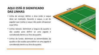 AQUI ESTÁ O SIGNIFICADO
DAS LINHAS:
• Linha de serviço: define a área onde o saque
deve ser realizado. Durante o saque, o pé do
jogador que realiza o saque não pode ultrapassar
essa linha.
• Linhas laterais: delimitam a largura da quadra e
são usadas para definir se uma jogada é
considerada dentro ou fora da quadra.
• Linhas de fundo: delimitam as extremidades da
quadra e são usadas para definir se uma jogada é
considerada dentro ou fora da quadra.
 