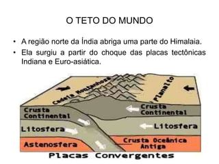 O TETO DO MUNDO
• A região norte da Índia abriga uma parte do Himalaia.
• Ela surgiu a partir do choque das placas tectônicas
Indiana e Euro-asiática.
 