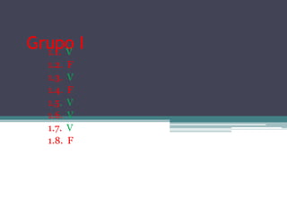 Grupo I1.1.  V1.2.  F1.3.  V1.4.  F1.5.  V1.6.  V 1.7.  V1.8.  F