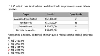 11. O salário dos funcionários de determinada empresa consta na tabela
abaixo:
Cargo Salário Quantidade
Auxiliar administrativo R$ 1800,00 2
Vendedores R$ 2500,00 26
Supervisores R$ 5000,00 8
Gerente de vendas R$ 8000,00 4
Analisando a tabela, podemos afirmar que a média salarial dessa empresa
é:
A) R$ 2460,00
B) R$ 2900,00
C) R$ 3455,00
D) R$ 3515,00
E) R$ 4050,00
 