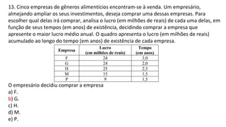 13. Cinco empresas de gêneros alimentícios encontram-se à venda. Um empresário,
almejando ampliar os seus investimentos, deseja comprar uma dessas empresas. Para
escolher qual delas irá comprar, analisa o lucro (em milhões de reais) de cada uma delas, em
função de seus tempos (em anos) de existência, decidindo comprar a empresa que
apresente o maior lucro médio anual. O quadro apresenta o lucro (em milhões de reais)
acumulado ao longo do tempo (em anos) de existência de cada empresa.
O empresário decidiu comprar a empresa
a) F.
b) G.
c) H.
d) M.
e) P.
 