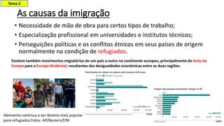 As causas da imigração
• Necessidade de mão de obra para certos tipos de trabalho;
• Especialização profissional em universidades e institutos técnicos;
• Perseguições políticas e os conflitos étnicos em seus países de origem
normalmente na condição de refugiados.
Tema 2
Existem também movimentos migratórios de um país a outro no continente europeu, principalmente do leste da
Europa para a Europa Ocidental, resultantes das desigualdades econômicas entre as duas regiões.
Alemanha continua a ser destino mais popular
para refugiados Fotos: AP/Reuters/EPA
 