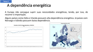 A dependência energética
A Europa não consegue suprir suas necessidades energéticas, tendo, por isso, de
recorrer à importação.
Alguns países como Itália e Irlanda possuem alta dependência energética. Já países com
Noruega e Islândia possuem baixa dependência.
Tema 3
 