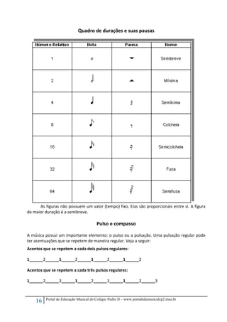 16 Portal de Educação Musical do Colégio Pedro II – www.portaledumusicalcp2.mus.br
Quadro de durações e suas pausas 
As figuras não possuem um valor (tempo) fixo. Elas são proporcionais entre si. A figura 
de maior duração é a semibreve. 
 
Pulso e compasso 
A música possui um importante elemento: o pulso ou a pulsação. Uma pulsação regular pode 
ter acentuações que se repetem de maneira regular. Veja a seguir: 
Acentos que se repetem a cada dois pulsos regulares: 
1______2______1______2______1______2______1______2 
Acentos que se repetem a cada três pulsos regulares: 
1______2______3______1______2______3______1______2______3 
 
 
