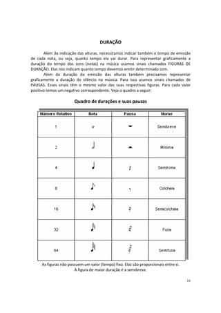 DURAÇÃO
Além da indicação das alturas, necessitamos indicar também o tempo de emissão
de cada nota, ou seja, quanto tempo ela vai durar. Para representar graficamente a
duração do tempo dos sons (notas) na música usamos sinais chamados FIGURAS DE
DURAÇÃO. Elas nos indicam quanto tempo devemos emitir determinado som.
Além da duração da emissão das alturas também precisamos representar
graficamente a duração do silêncio na música. Para isso usamos sinais chamados de
PAUSAS. Esses sinais têm o mesmo valor das suas respectivas figuras. Para cada valor
positivo temos um negativo correspondente. Veja o quadro a seguir:

Quadro de durações e suas pausas

As figuras não possuem um valor (tempo) fixo. Elas são proporcionais entre si.
A figura de maior duração é a semibreve.
16

 