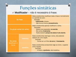 Funções sintáticas
O Modificador – não é necessário á frase.
De frase
Estes constituintes modificam toda a frase e normalmente
é a opinião do autor.
Exemplo:
Infelizmente, choveu.
Não irei ao cinema, provavelmente.
Do grupo verbal (do verbo)
Estes constituintes apenas modificam o verbo.
Exemplos:
Estava uma exposição, na avenida.
Ele cantou lindamente.
Todos rezaram porque ela estava muito doente.
Do nome
Modificam o
nome
Restritivo
Estes constituintes restringe o nome, não podendo
separar por uma virgula.
Exemplo:
Fomos ver um filme de amor / interessante.
apositivo
Estes constituintes acrescentam algo ao nome, surgindo
entre virgulas.
Exemplo:
O Pedro, o jardineiro, não trabalhou.
 