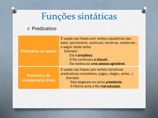 Funções sintáticas
O Predicativo

Predicativo do sujeito

Predicativo do
complemento direto

É usada nas frases com verbos copulativos (ser,
estar, permanecer, continuar, tornar-se, revelar-se) ,
a seguir deste verbo.
Exemplo:
Ela é simpática.
O Rui continuou a discutir.
Ele revelou-se uma pessoa agradável.
É usada nas frases com verbos transitivos
predicativos (considerou, julgou, elegeu, achar…)
Exemplo:
Eles elegeram-no como presidente.
A Fátima acha o Rui mal-educado.

 