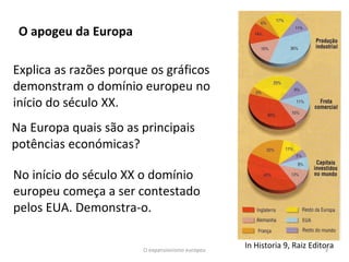9_ano_9_1_ apogeu e declinio da influencia europeia.pdf