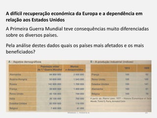 16
Os estados vencidos (Áustria e Turquia) sofreram perdas territoriais
muito fortes;
A Alemanha perdeu 1/7 do seu território, a Prússia Oriental ficou
separada (corredor de Dantzig);
Ficou sem 1/10 da sua população;
Tratado de Versalhes:
 