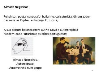 Almada Negreiros
Foi pintor, poeta, cenógrafo, bailarino, caricaturista, dinamizador
das revistas Orpheu e Portugal Futurista;
A sua pintura balança entre a Arte Nova e a Abstração a
Modernidade Futurista e as raízes portuguesas;
Almada Negreiros,
Autorretrato,
Autorretrato num grupo
98
 