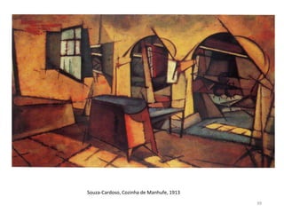 Souza-Cardoso, Cozinha de Manhufe, 1913
;
39
 