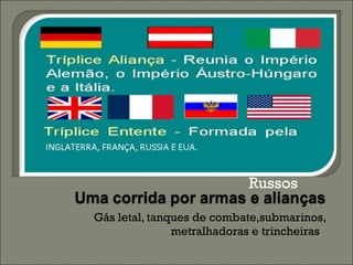 Gás letal, tanques de combate,submarinos,
metralhadoras e trincheiras
,
Russos
 