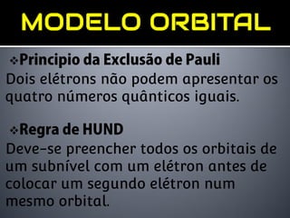 
Dois elétrons não podem apresentar os
quatro números quânticos iguais.

Deve-se preencher todos os orbitais de
um subnível com um elétron antes de
colocar um segundo elétron num
mesmo orbital.
 