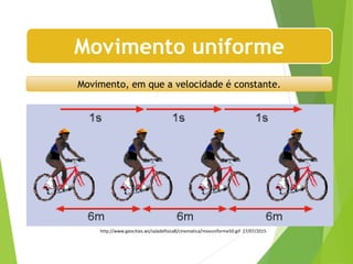 Movimento, em que a velocidade é constante.
Movimento uniforme
http://www.geocities.ws/saladefisica8/cinematica/movuniforme50.gif 27/07/2015
 