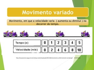 Movimento, em que a velocidade varia ( aumenta ou diminui ) no
decorrer do tempo.
Movimento variado
http://essaseoutras.xpg.uol.com.br/wp-content/uploads/2011/06/movimento-uniformemente-variado.gif 27/07/2015
 