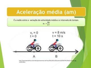 Aceleração média (am)
http://aprendendofisica.net/rede/apontamentos-de-fisica/files/2011/03/acelera%C3%A7%C3%A3o-escalar.jpg
27/07/2015
 