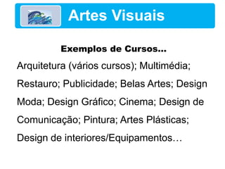Artes Visuais
Exemplos de Cursos…
Arquitetura (vários cursos); Multimédia;
Restauro; Publicidade; Belas Artes; Design
Moda; Design Gráfico; Cinema; Design de
Comunicação; Pintura; Artes Plásticas;
Design de interiores/Equipamentos…
 