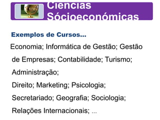 Ciências
Sócioeconómicas
Exemplos de Cursos…
Economia; Informática de Gestão; Gestão
de Empresas; Contabilidade; Turismo;
Administração;
Direito; Marketing; Psicologia;
Secretariado; Geografia; Sociologia;
Relações Internacionais; …
 