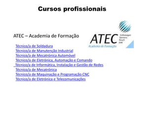 Cursos profissionais
ATEC – Academia de Formação
- Técnico/a de Soldadura
- Técnico/a de Manutenção Industrial
- Técnico/a de Mecatrónica Automóvel
- Técnico/a de Eletrónica, Automação e Comando
Técnico/a de Informática, Instalação e Gestão de Redes
- Técnico/a de Mecatrónica
- Técnico/a de Maquinação e Programação CNC
- Técnico/a de Eletrónica e Telecomunicações
 