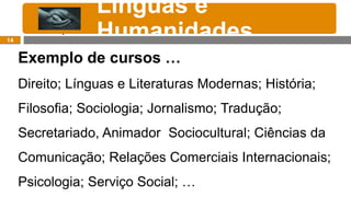 Exemplos de Cursos…
Exemplo de cursos …
Direito; Línguas e Literaturas Modernas; História;
Filosofia; Sociologia; Jornalismo; Tradução;
Secretariado, Animador Sociocultural; Ciências da
Comunicação; Relações Comerciais Internacionais;
Psicologia; Serviço Social; …
Línguas e
Humanidades14
 
