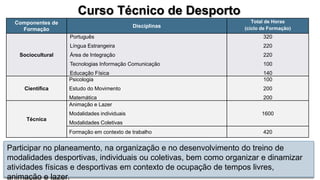 Participar no planeamento, na organização e no desenvolvimento do treino de
modalidades desportivas, individuais ou coletivas, bem como organizar e dinamizar
atividades físicas e desportivas em contexto de ocupação de tempos livres,
animação e lazer.
Curso Técnico de Desporto
Componentes de
Formação
Disciplinas
Total de Horas
(ciclo de Formação)
Sociocultural
Português
Língua Estrangeira
Área de Integração
Tecnologias Informação Comunicação
Educação Física
320
220
220
100
140
Científica
Psicologia
Estudo do Movimento
Matemática
100
200
200
Técnica
Animação e Lazer
Modalidades individuais
Modalidades Coletivas
1600
Formação em contexto de trabalho 420
 