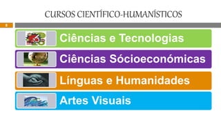 CURSOS CIENTÍFICO-HUMANÍSTICOS
Ciências e Tecnologias
Ciências Sócioeconómicas
Línguas e Humanidades
Artes Visuais
8
 