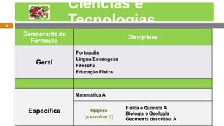 Ciências e Tecnologias
Componente de
Formação
Disciplinas
Geral
Português
Língua Estrangeira
Filosofia
Educação Física
Específica
Matemática A
Opções
(a escolher 2)
Física e Química A
Biologia e Geologia
Geometria descritiva A
Ciências e
Tecnologias9
 