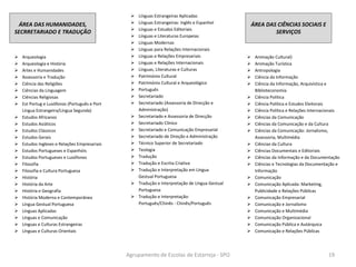 Agrupamento de Escolas de Estarreja - SPO
ÁREA DAS HUMANIDADES,
SECRRETARIADO E TRADUÇÃO
 Arqueologia
 Arqueologia e História
 Artes e Humanidades
 Assessoria e Tradução
 Ciência das Religiões
 Ciências da Linguagem
 Ciências Religiosas
 Est Portug e Lusófonos (Português e Port
Língua Estrangeira/Língua Segunda)
 Estudos Africanos
 Estudos Asiáticos
 Estudos Clássicos
 Estudos Gerais
 Estudos Ingleses e Relações Empresariais
 Estudos Portugueses e Espanhóis
 Estudos Portugueses e Lusófonos
 Filosofia
 Filosofia e Cultura Portuguesa
 História
 História da Arte
 História e Geografia
 História Moderna e Contemporânea
 Língua Gestual Portuguesa
 Línguas Aplicadas
 Línguas e Comunicação
 Línguas e Culturas Estrangeiras
 Línguas e Culturas Orientais
 Línguas Estrangeiras Aplicadas
 Línguas Estrangeiras: Inglês e Espanhol
 Línguas e Estudos Editoriais
 Línguas e Literaturas Europeias
 Línguas Modernas
 Línguas para Relações Internacionais
 Línguas e Relações Empresariais
 Línguas e Relações Internacionais
 Línguas, Literaturas e Culturas
 Património Cultural
 Património Cultural e Arqueológico
 Português
 Secretariado
 Secretariado (Assessoria de Direcção e
Administração)
 Secretariado e Assessoria de Direcção
 Secretariado Clínico
 Secretariado e Comunicação Empresarial
 Secretariado de Direção e Administração
 Técnico Superior de Secretariado
 Teologia
 Tradução
 Tradução e Escrita Criativa
 Tradução e Interpretação em Língua
Gestual Portuguesa
 Tradução e Interpretação de Língua Gestual
Portuguesa
 Tradução e Interpretação:
Português/Chinês - Chinês/Português
ÁREA DAS CIÊNCIAS SOCIAIS E
SERVIÇOS
 Animação Cultural)
 Animação Turística
 Antropologia
 Ciência da Informação
 Ciência da Informação, Arquivística e
Biblioteconomia
 Ciência Política
 Ciência Política e Estudos Eleitorais
 Ciência Política e Relações Internacionais
 Ciências da Comunicação
 Ciências da Comunicação e da Cultura
 Ciências da Comunicação: Jornalismo,
Assessoria, Multimédia
 Ciências da Cultura
 Ciências Documentais e Editoriais
 Ciências da Informação e da Documentação
 Ciências e Tecnologias da Documentação e
Informação
 Comunicação
 Comunicação Aplicada: Marketing,
Publicidade e Relações Públicas
 Comunicação Empresarial
 Comunicação e Jornalismo
 Comunicação e Multimédia
 Comunicação Organizacional
 Comunicação Pública e Autárquica
 Comunicação e Relações Públicas
19
 
