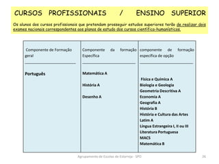 CURSOS PROFISSIONAIS / ENSINO SUPERIOR
Os alunos dos cursos profissionais que pretendam prosseguir estudos superiores terão de realizar dois
exames nacionais correspondentes aos planos de estudo dos cursos científico-humanísticos.
Agrupamento de Escolas de Estarreja - SPO 26
Componente de Formação
geral
________________________
Português
Componente da formação
Específica
_________________________
Matemática A
História A
Desenho A
componente de formação
específica de opção
_________________________
Física e Química A
Biologia e Geologia
Geometria Descritiva A
Economia A
Geografia A
História B
História e Cultura das Artes
Latim A
Língua Estrangeira I, II ou III
Literatura Portuguesa
MACS
Matemática B
 