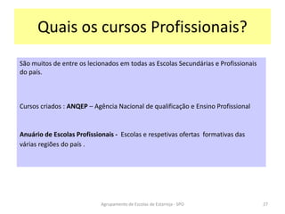 Quais os cursos Profissionais?
São muitos de entre os lecionados em todas as Escolas Secundárias e Profissionais
do país.
Cursos criados : ANQEP – Agência Nacional de qualificação e Ensino Profissional
Anuário de Escolas Profissionais - Escolas e respetivas ofertas formativas das
várias regiões do país .
Agrupamento de Escolas de Estarreja - SPO 27
 
