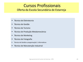 Agrupamento de Escolas de Estarreja - SPO
Cursos Profissionais
Oferta da Escola Secundária de Estarreja
28
 Técnico de Eletrotecnia
 Técnico de Gestão
 Técnico de Turismo
 Técnico de Produção Metalomecânica
 Técnico de Marketing
 Técnico de Fotografia
 Técnico de Gestão e programação S. Informáticos
 Técnico de Manutenção Industrial
 