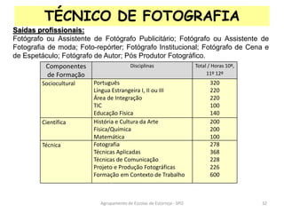 Agrupamento de Escolas de Estarreja - SPO
TÉCNICO DE FOTOGRAFIA
Saídas profissionais:
Fotógrafo ou Assistente de Fotógrafo Publicitário; Fotógrafo ou Assistente de
Fotografia de moda; Foto-repórter; Fotógrafo Institucional; Fotógrafo de Cena e
de Espetáculo; Fotógrafo de Autor; Pós Produtor Fotográfico.
Componentes
de Formação
Disciplinas Total / Horas 10º,
11º 12º
Sociocultural Português
Língua Estrangeira I, II ou III
Área de Integração
TIC
Educação Física
320
220
220
100
140
Científica História e Cultura da Arte
Física/Química
Matemática
200
200
100
Técnica Fotografia
Técnicas Aplicadas
Técnicas de Comunicação
Projeto e Produção Fotográficas
Formação em Contexto de Trabalho
278
368
228
226
600
32
 